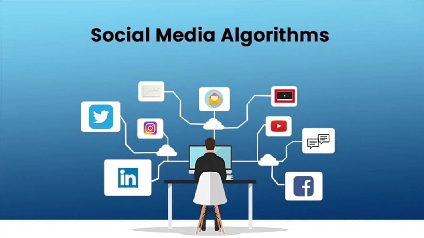 How Social Media Algorithms Are Becoming More Unpredictable